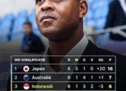 Indonesia Masih Goyang Soal Ini…